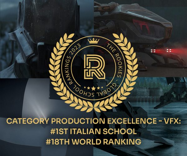 the rookies ranking prod excellence